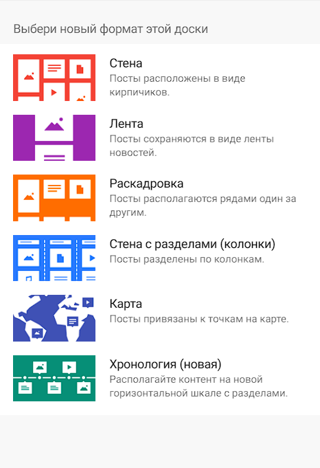 Выбор формата доски Padlet