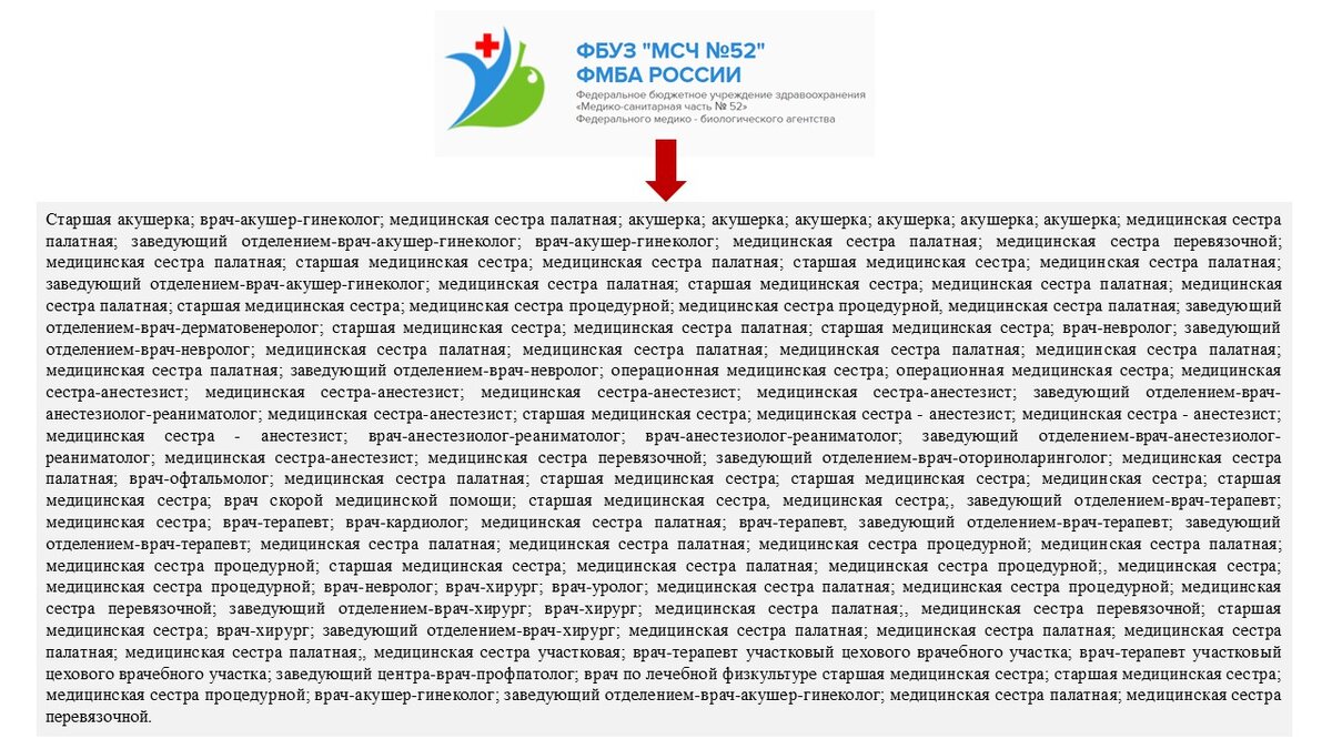 Иллюстрация А.В. Панова 