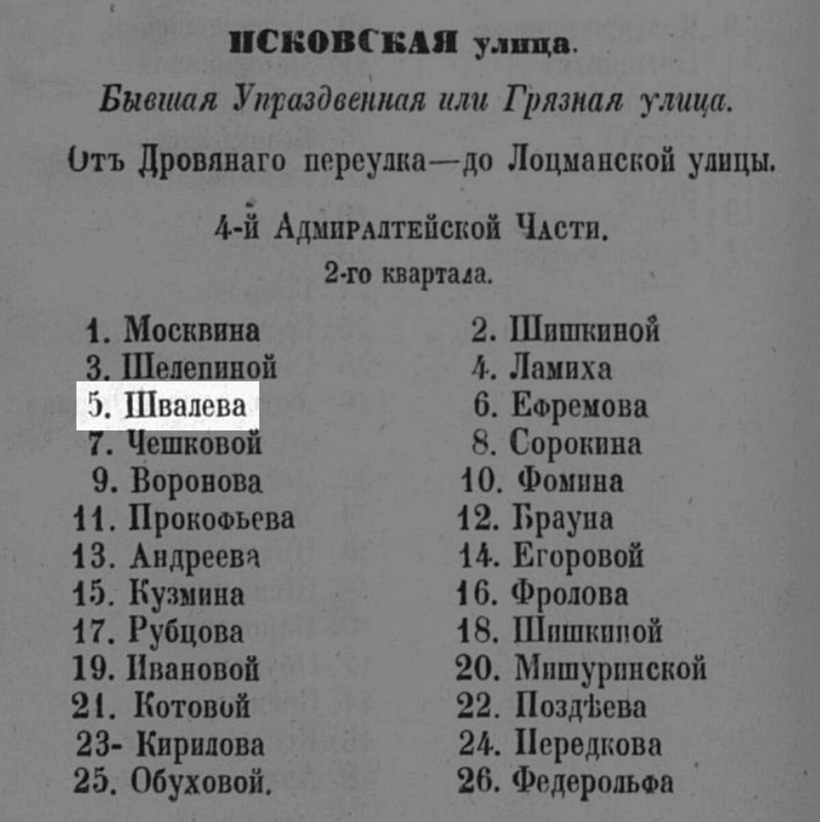 Бывший доходный дом строительного подрядчика А.И. Балаева на Псковской  улице, д. 5! (80 фото) | Живу в Петербурге по причине Восторга! | Дзен