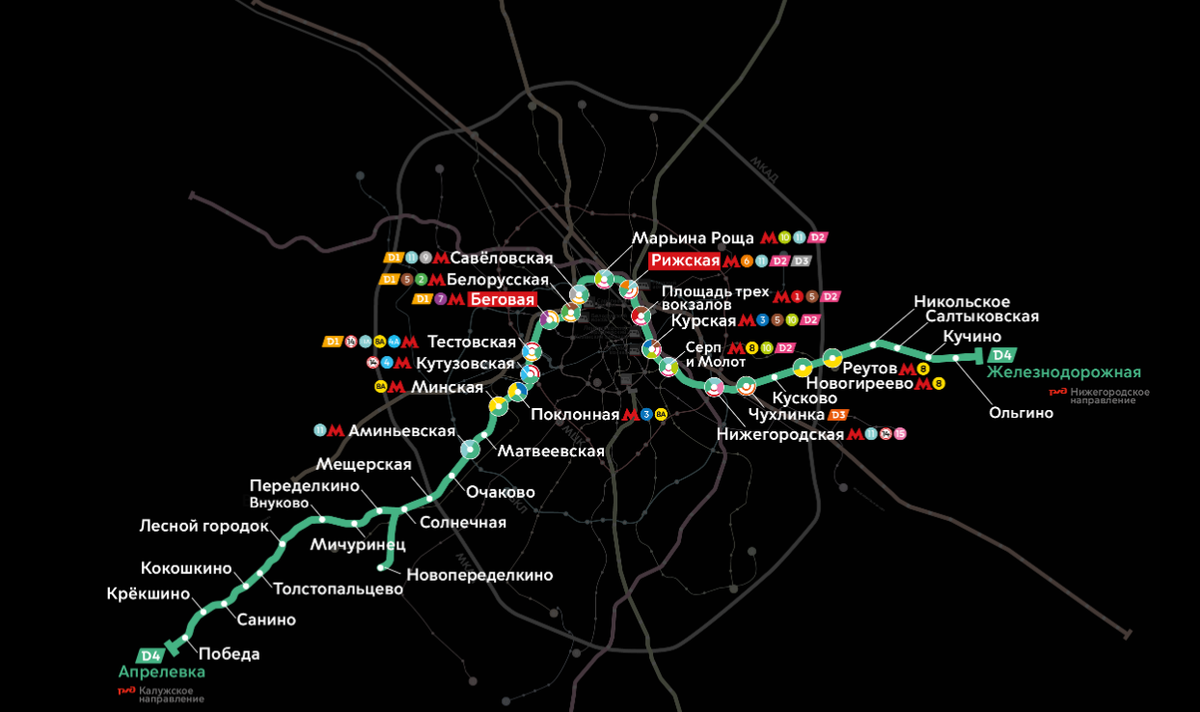 Листать галерею. МЦД-4. НУ ЧЕМ НЕ КРАСОТА! Фото: скрин mosmetro.ru/tariffs