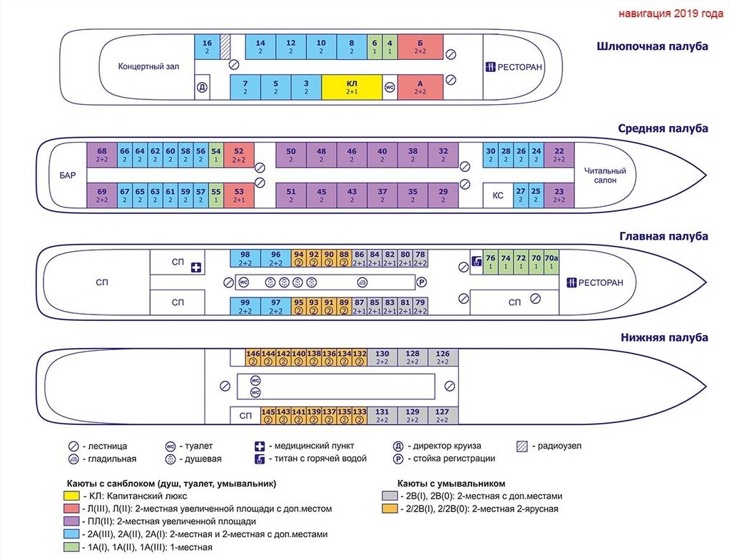Донтуринфлот круизы на 2024 год. Схема теплохода Алдан. Схема теплохода Нижний Новгород. Теплоход Нижний Новгород схема палуб.