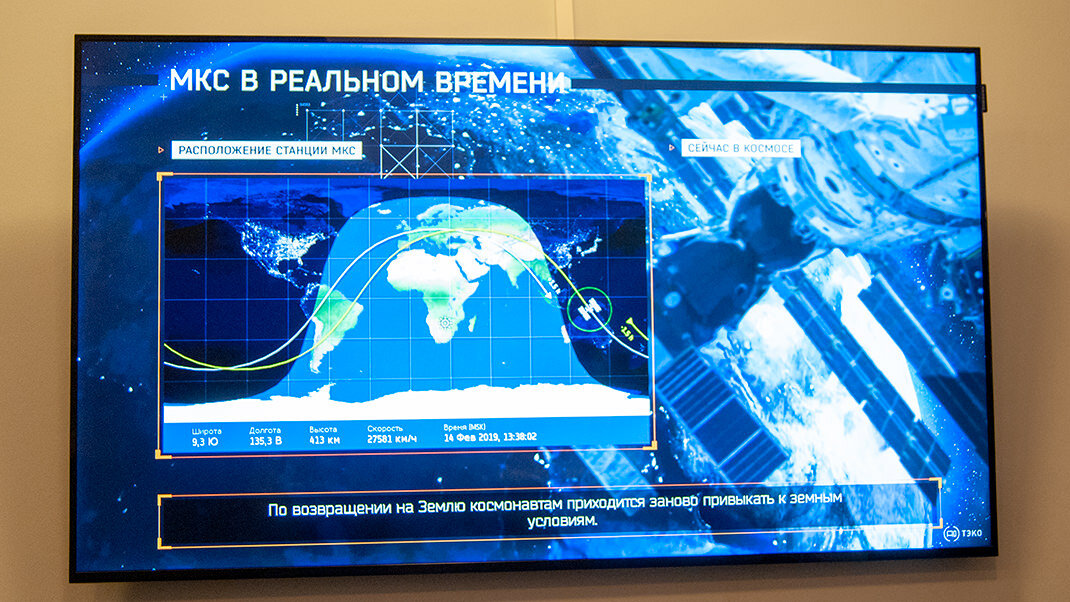 Карта мкс онлайн в реальном времени