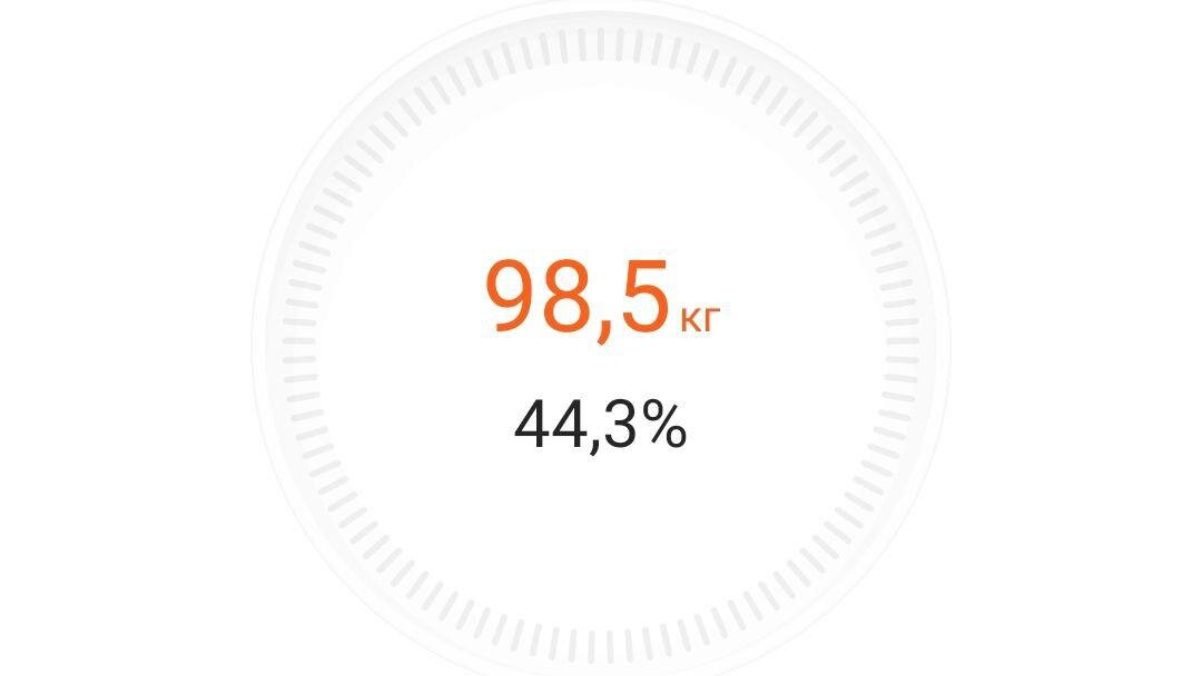 100 minus. Минус 100. 100 Минус 1. Минус 100к+. 100 Минус 100 минус 25 равно.