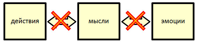 Рис.2