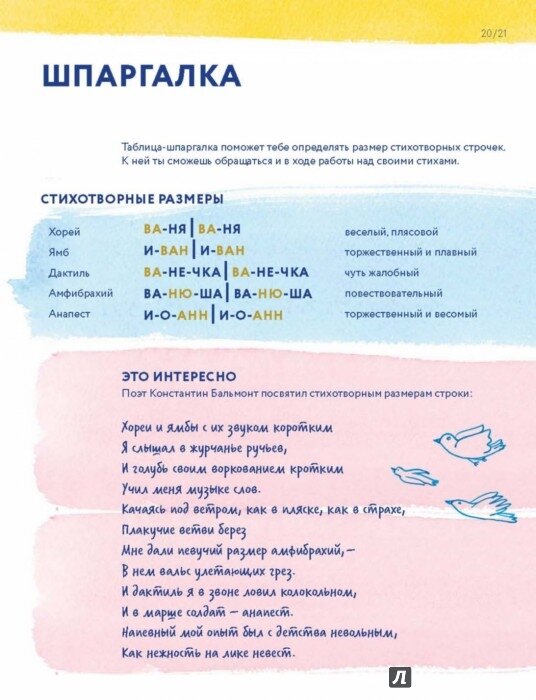 

На уроках дети распознавали размеры в своих именах и именах родных, читали и отгадывали размеры по отрывкам известных стихотворений и сочиняли свои (чаще всего юмористические) версии.
