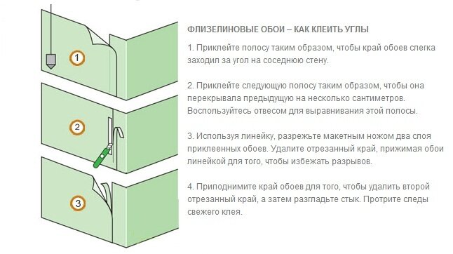 Можно ли клеить обои слой на слой