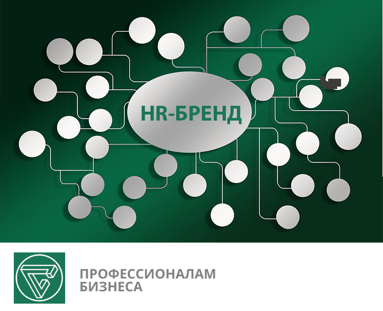 Hr бренд 2023. HR бренд картинки. Сильный бренд работодателя. HR дерево. HR-бренд 2022.