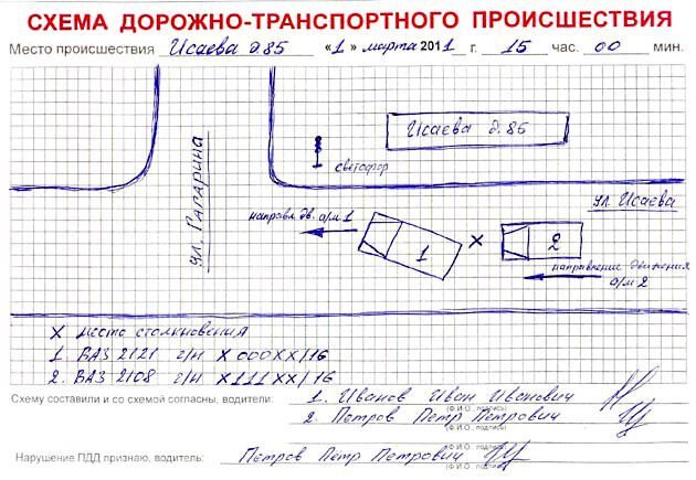 Примеры составления схем ДТП в европротоколе - Помощь автолюбителям