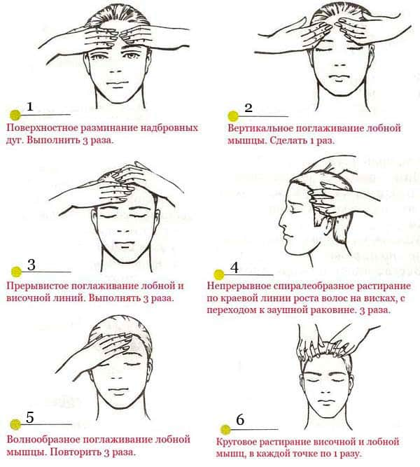 Как пройти голову. Массаж головы при головной боли в висках и лобной части. Массаж волосистой части головы схемы. Массаж головы для роста волос схема. Массаж волосистой части головы алгоритм.