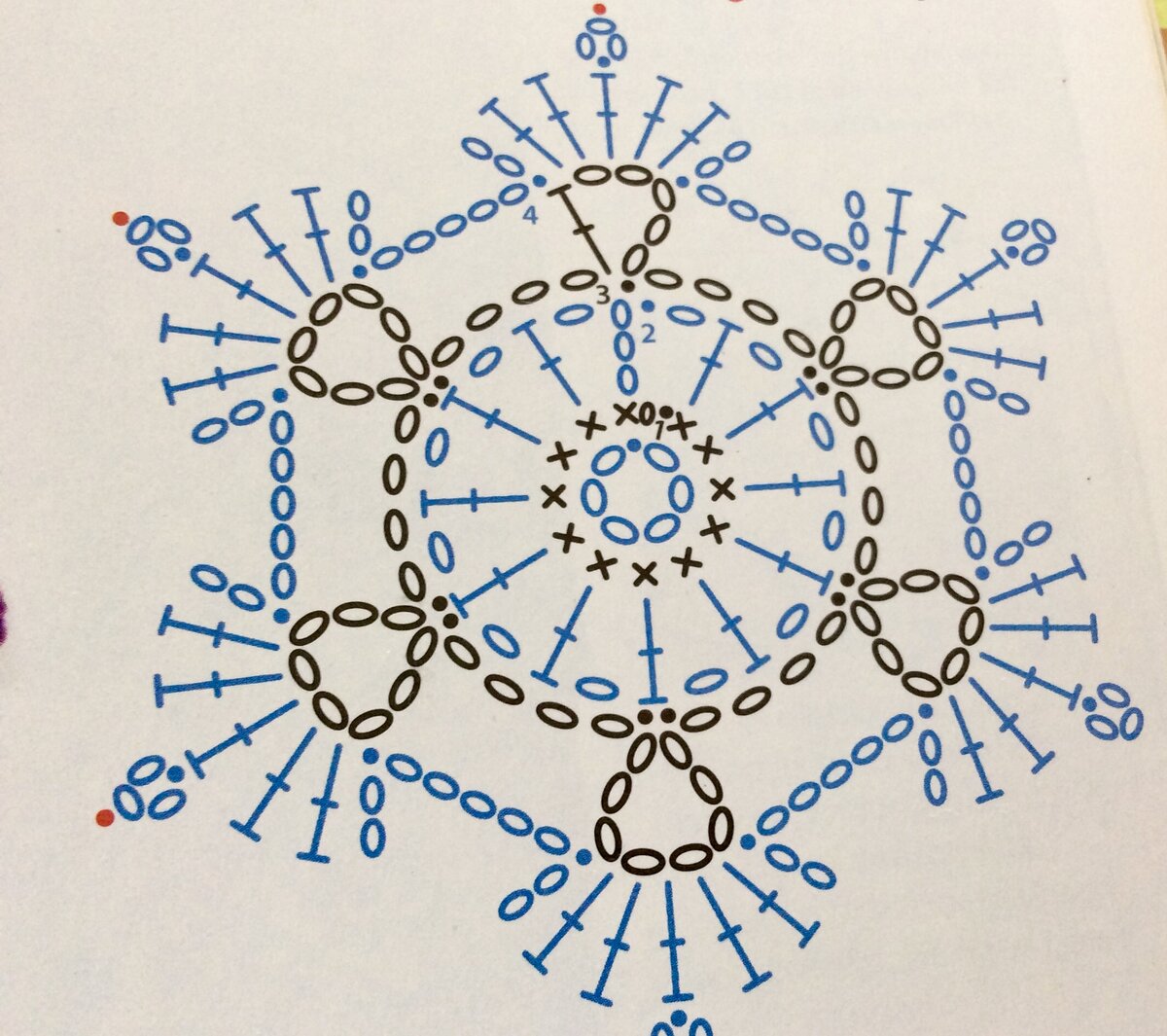 Снежинка крючком схема для начинающих