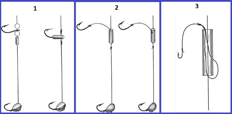 Как сделать два крючка на поплавочную удочку. Монтаж 2 крючка для поплавка. Схема поплавочной удочки на 2 крючка. Привязать 2 крючка на поводок.