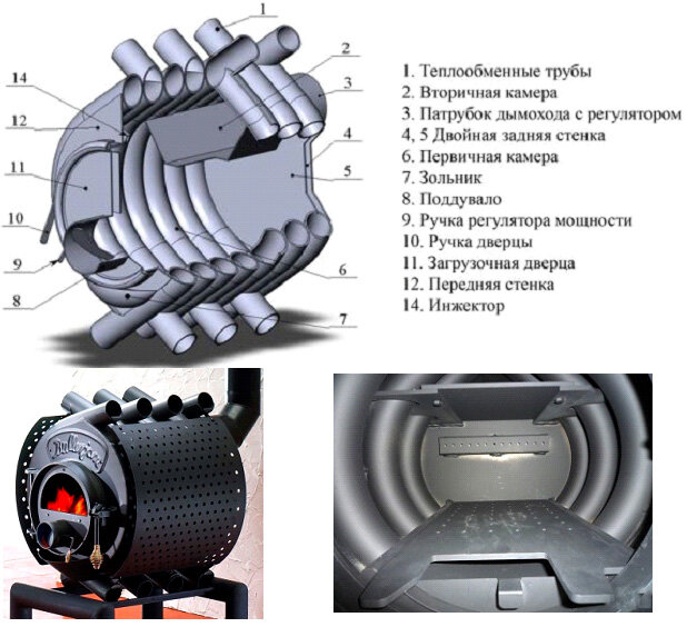 Как топить печь булерьян?