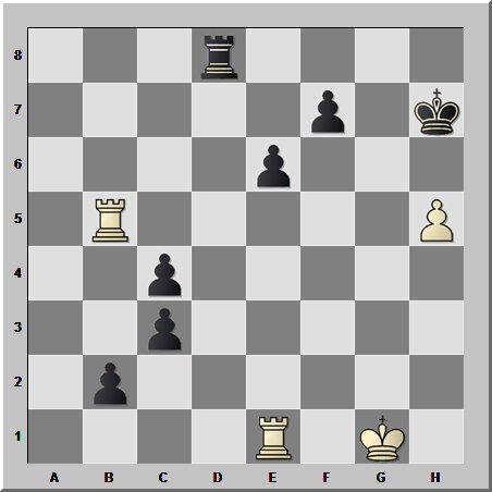 Чёрные начинают и выигрывают