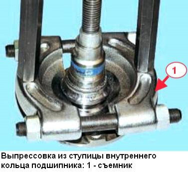 Как снять внутреннее кольцо подшипника Снятие и установка подшипника переднего колеса Рено Меган 2 Новости Дзен
