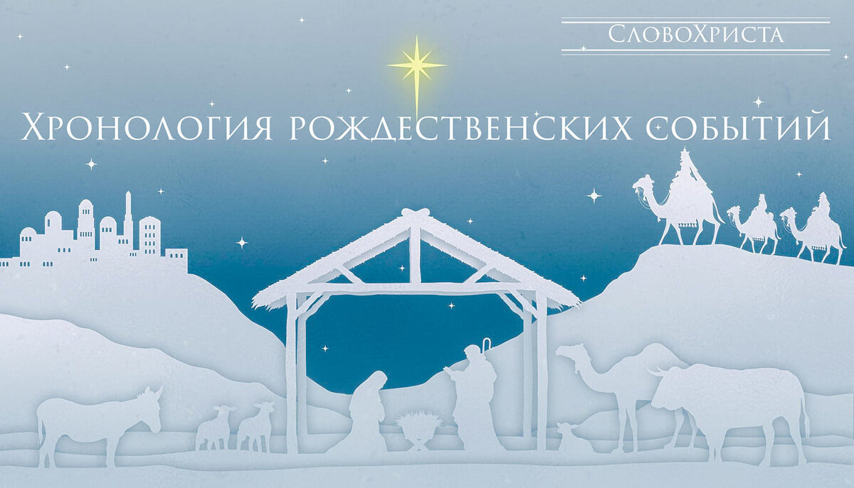 Хронология рождественских событий