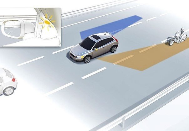 Наверное, многие из нас не раз встречали установленное на автомобилях зеркало слегка выпуклой формы, так называемое зеркало мертвой зоны. Давайте попробуем разобраться, что кроется за таким зловещим названием и при чем тут зеркало.