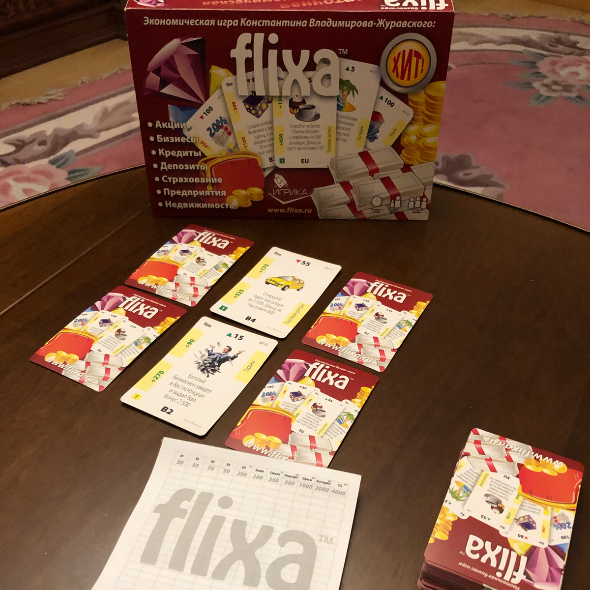 Бизнес-игра Фликса