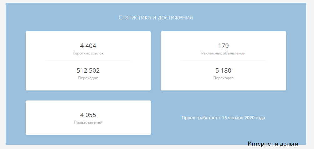 Статистика на 22.02.2020