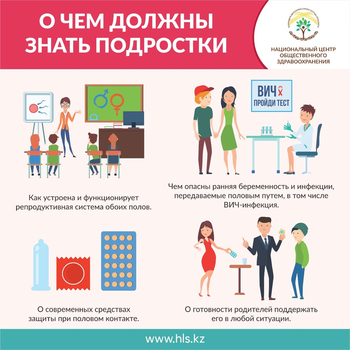 Что нужно знать о человеке