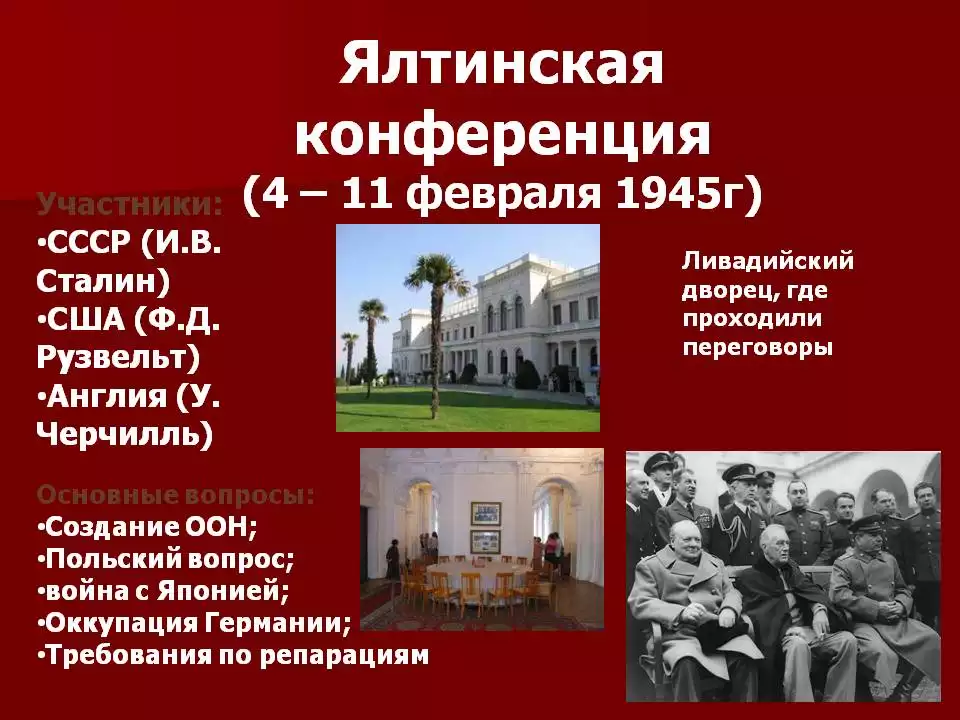 Крымская конференция 1945 вопросы