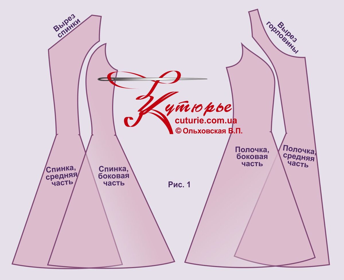 Платье Геометрия. Инструкция по распечатке выкроек и пошиву
