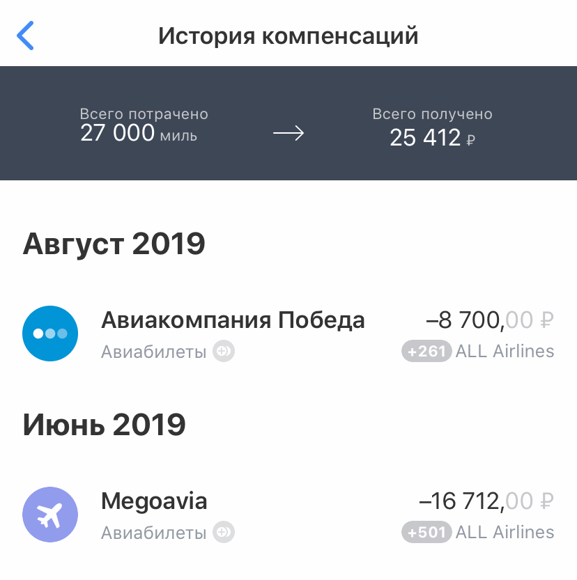 Пример списания миль в Тинькофф ALL Airlines