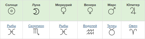 Планеты Дмитрия Тарасова