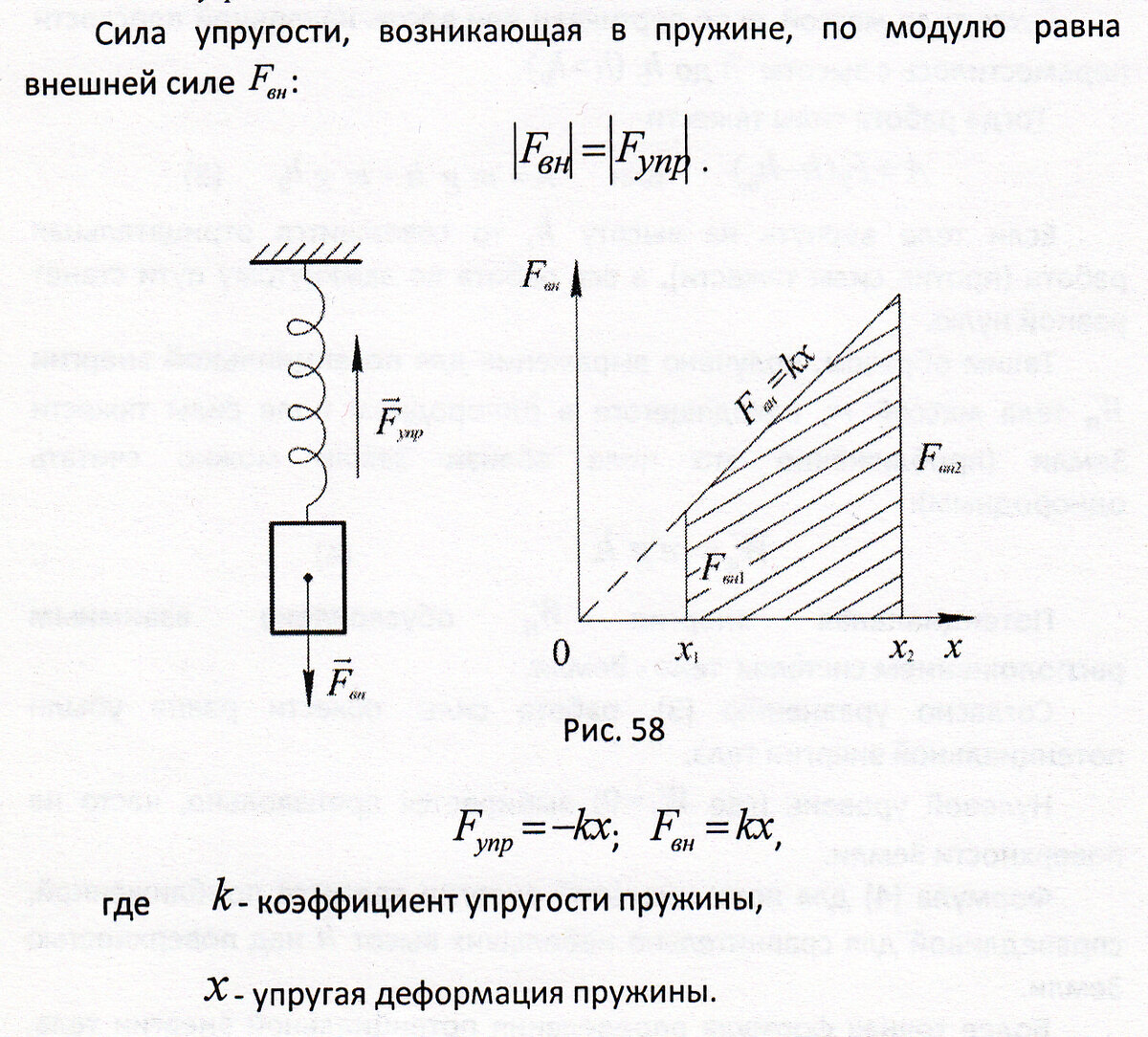 Потенциальная энергия груза на пружине