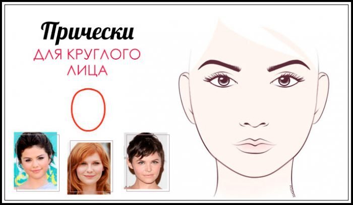 Прически для круглого лица (Фото: masfem.ru)