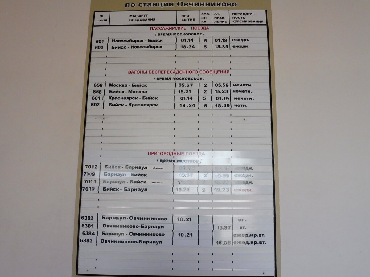 Расписание поездов Барнаул Овчинниково
