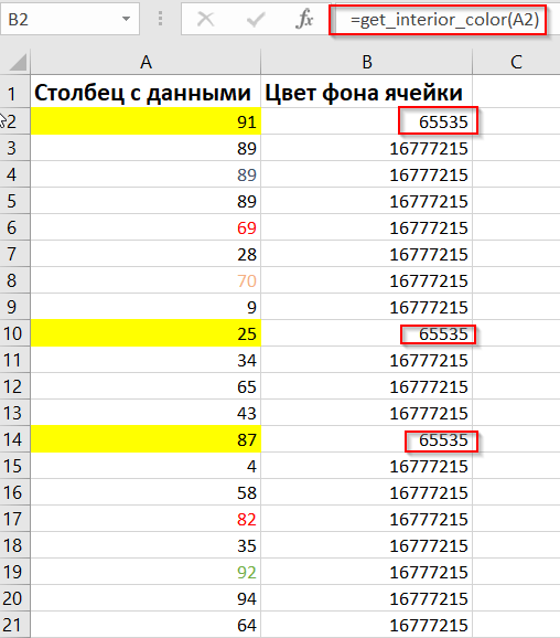 Добрый день, уважаемые читатели и подписчики блога! Сегодня мы поговорим о суммировании ячеек по цвету в Excel.-2