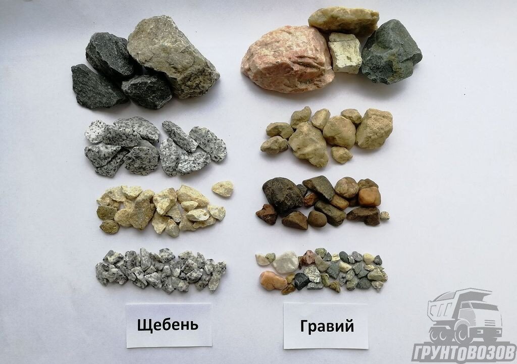 Чем отличается гравий от щебня, можно заметить даже по их внешнему виду