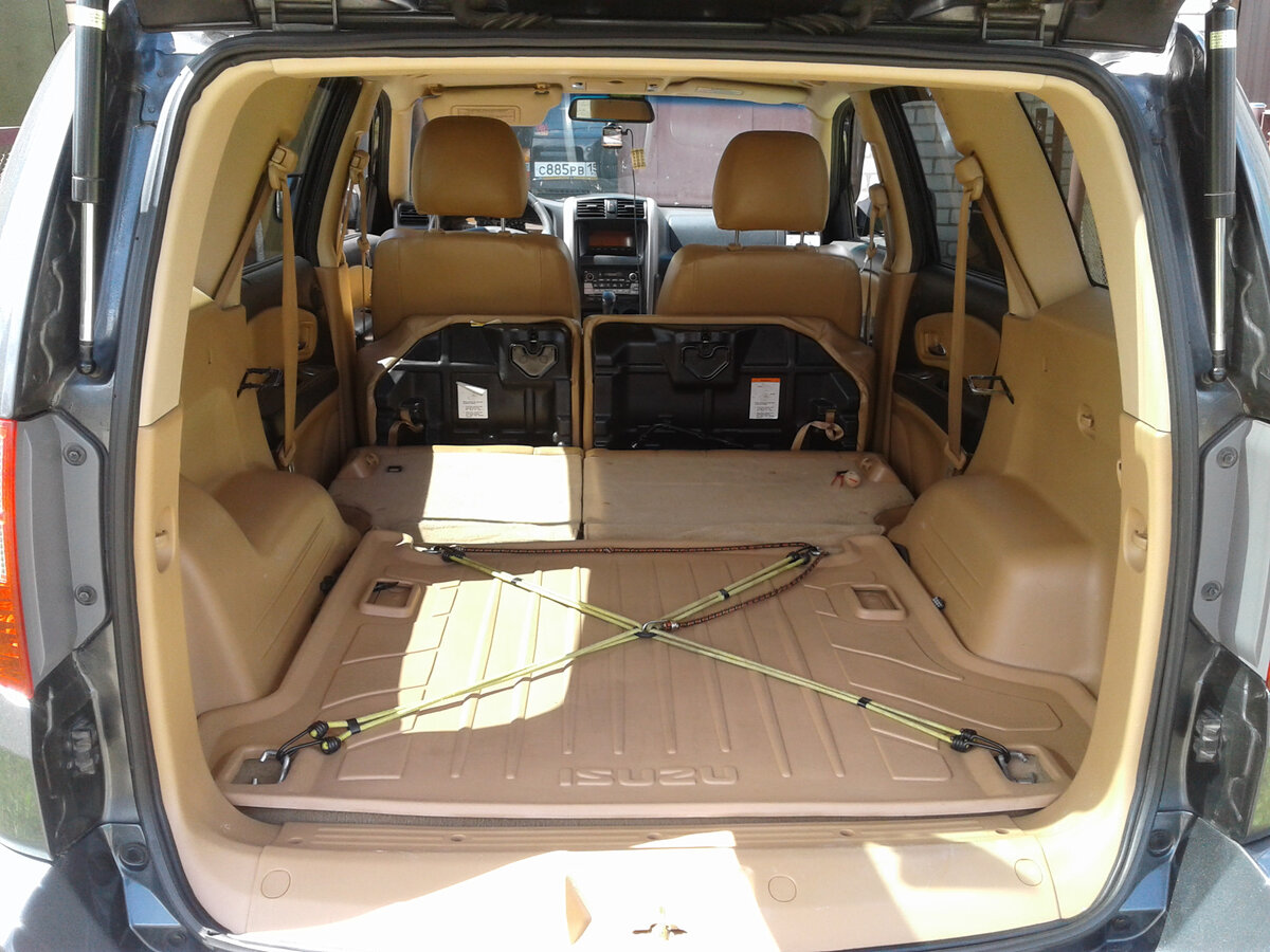 Источник: autogear.ru