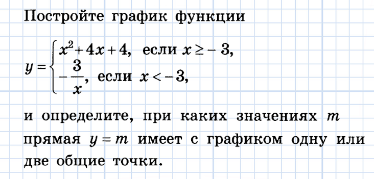 Постройте график функции 22 задание огэ. Задание 22 ОГЭ математика номер 314796. Задание 22 номер 75 математика ОГЭ