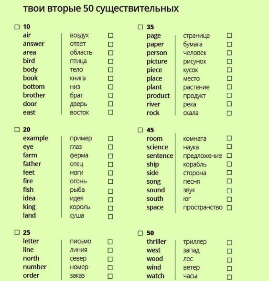 Примеры изучения английского языка