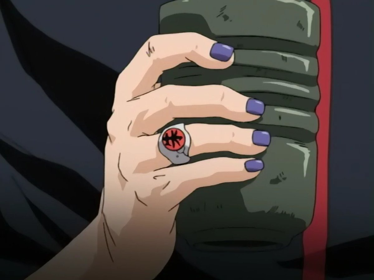 Что означают кольца организации Акатски в аниме Наруто