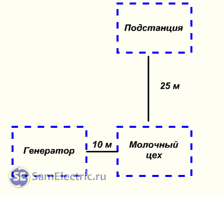 Питание от генератора_новая схема 