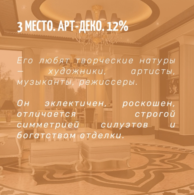 Только 5 % покупателей недвижимости выбирают этот стиль!