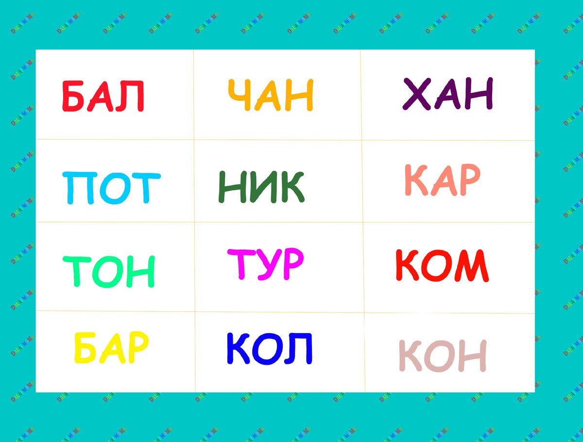 изображение создано автором канала