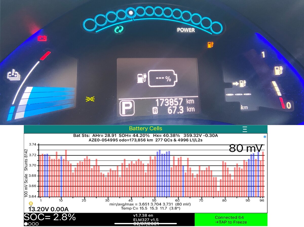 Сколько километров проедет Nissan Leaf на черепашке, + как добавить  заветные километры, до дома или ближайшей зарядной станции. | IMPOSSIBLE  ENGINEERING | Дзен