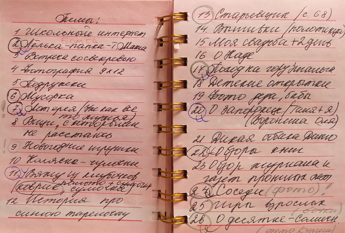 "Мой своеобразный контент-план"