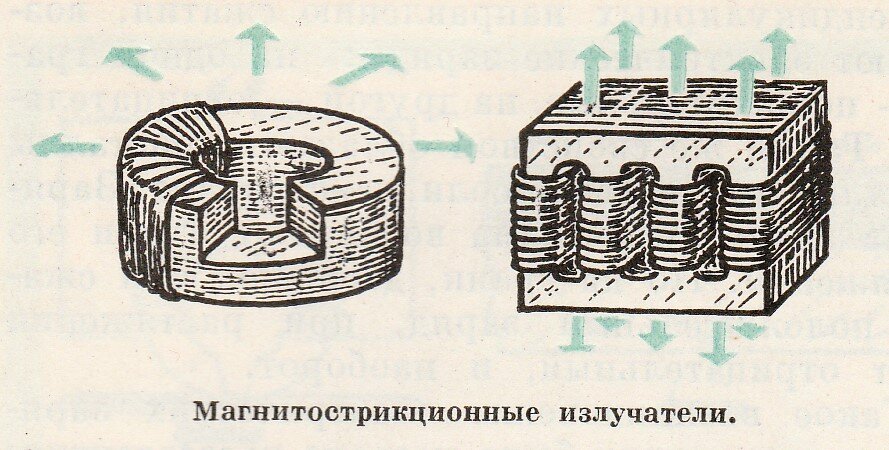 Делаем проф ультразвуковое устройство для мойки деталей авто