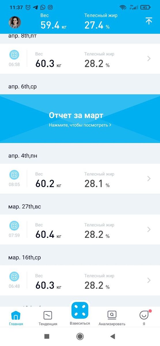 С 16 марта по 8 апреля вес стоял