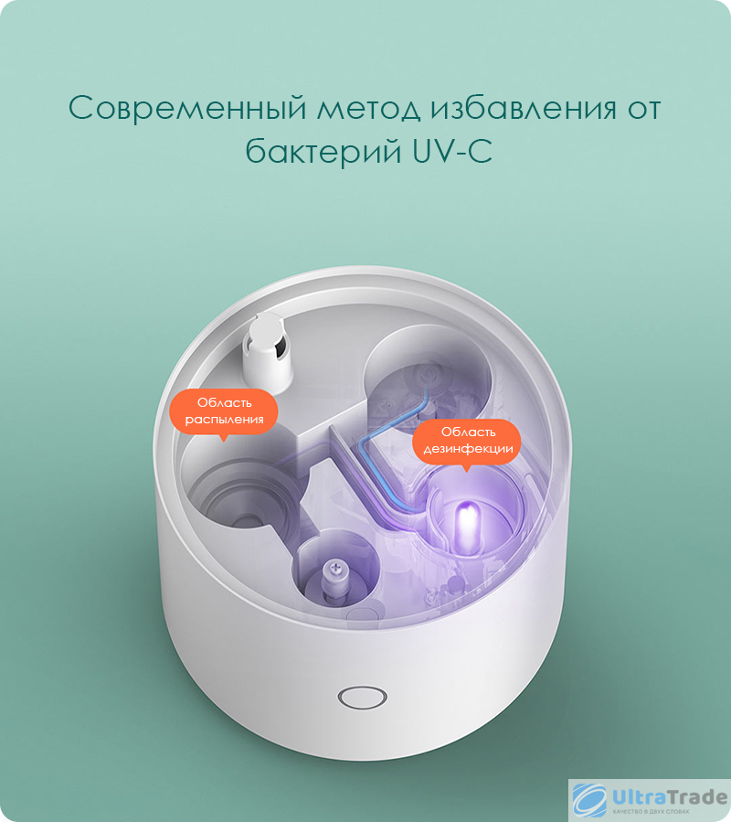 Smart sterilization humidifier s