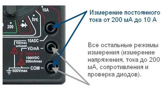 Как правильно подключить провода к мультиметру