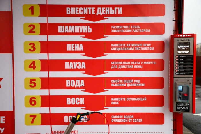 Как правильно пользоваться мойкой самообслуживания автомобиля. Режимы мойки самообслуживания. Мойка самообслуживания инструкция. Инструкция на автомойке самообслуживания. Таблички на автомойке самообслуживания.