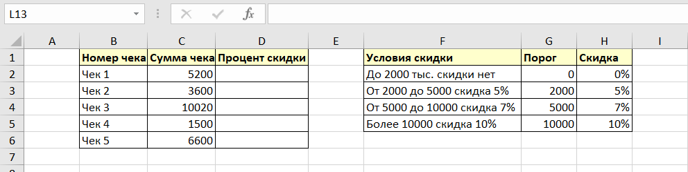 Как считать скидку от суммы