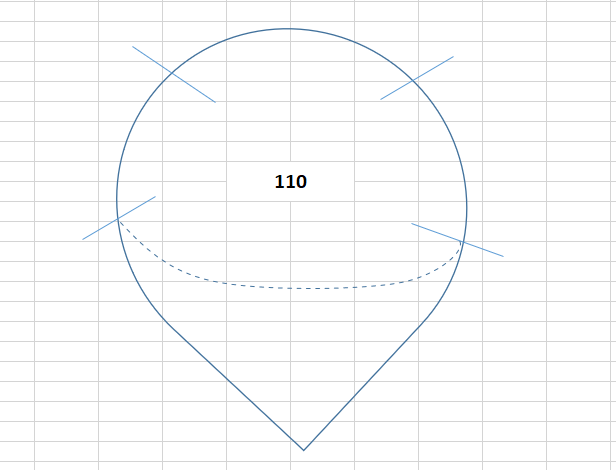 Пока оно выглядит понятно
