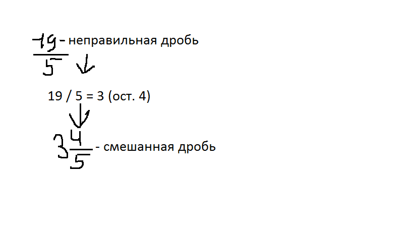 2 1 2 перевести в неправильную