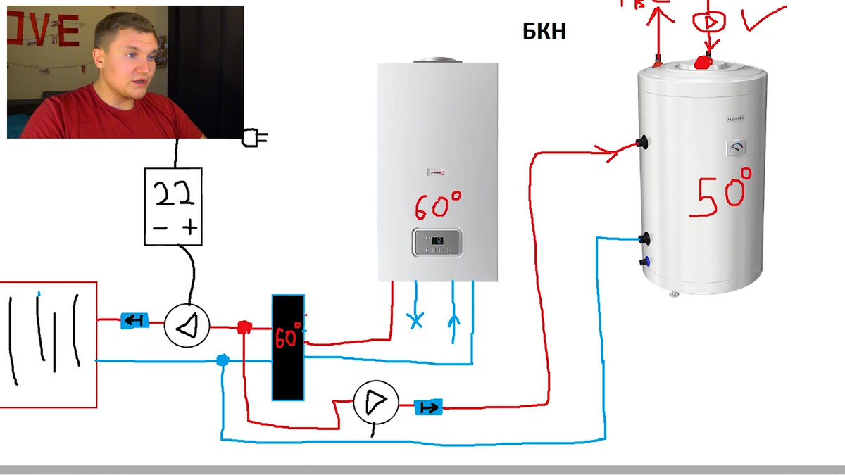 Бойлер и двухконтурный котел КАК ПОДРУЖИТЬ ??? ПЫТАЕМСЯ Подключить бойлер  косвенного нагрева к двухконтурному котлу | Грамотный Сантехник | Дзен